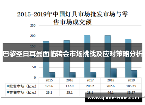 巴黎圣日耳曼面临转会市场挑战及应对策略分析