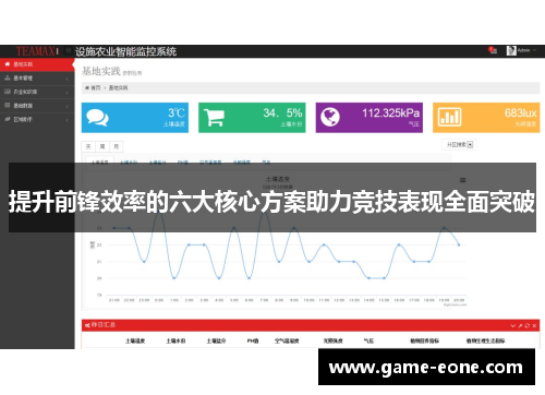 提升前锋效率的六大核心方案助力竞技表现全面突破
