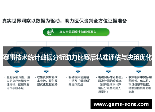 赛事技术统计数据分析助力比赛后精准评估与决策优化