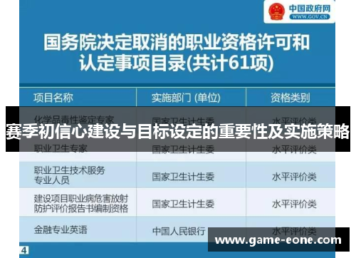 赛季初信心建设与目标设定的重要性及实施策略
