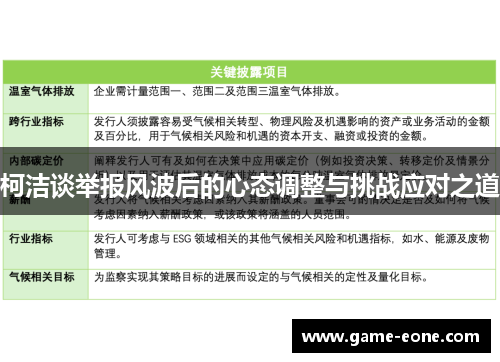 柯洁谈举报风波后的心态调整与挑战应对之道