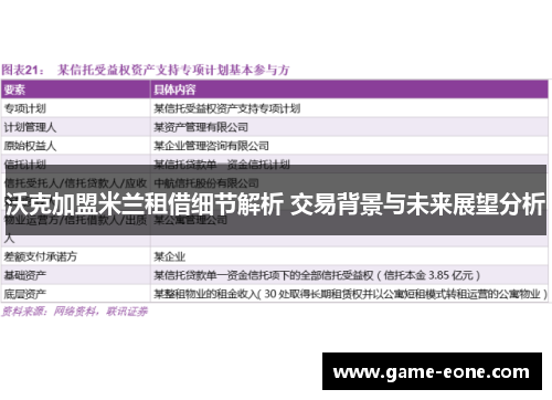 沃克加盟米兰租借细节解析 交易背景与未来展望分析