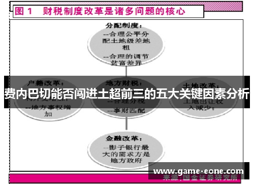 费内巴切能否闯进土超前三的五大关键因素分析