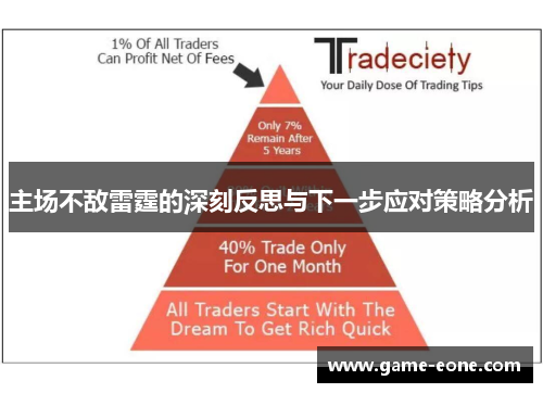 主场不敌雷霆的深刻反思与下一步应对策略分析