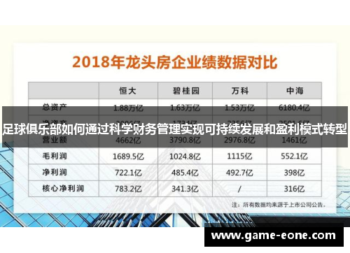 足球俱乐部如何通过科学财务管理实现可持续发展和盈利模式转型
