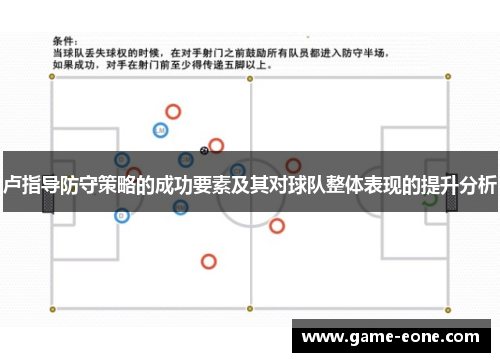 卢指导防守策略的成功要素及其对球队整体表现的提升分析