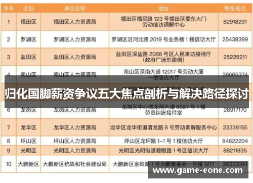 归化国脚薪资争议五大焦点剖析与解决路径探讨