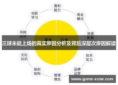 三球未能上场的真实原因分析及背后深层次原因解读