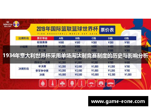 1934年意大利世界杯采用单场淘汰制竞赛制度的历史与影响分析