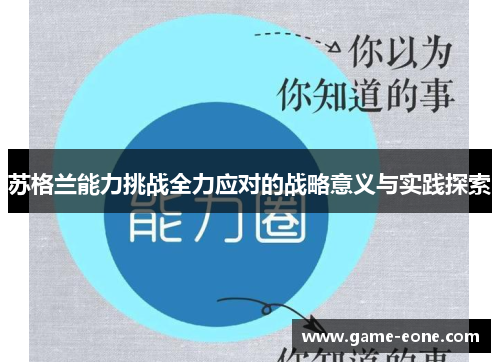 苏格兰能力挑战全力应对的战略意义与实践探索