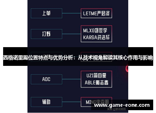 西格诺里踢位置特点与优势分析：从战术视角解读其核心作用与影响